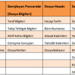 İCRAX DOSYA FÖYÜ